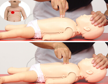 兒童護(hù)理模擬人